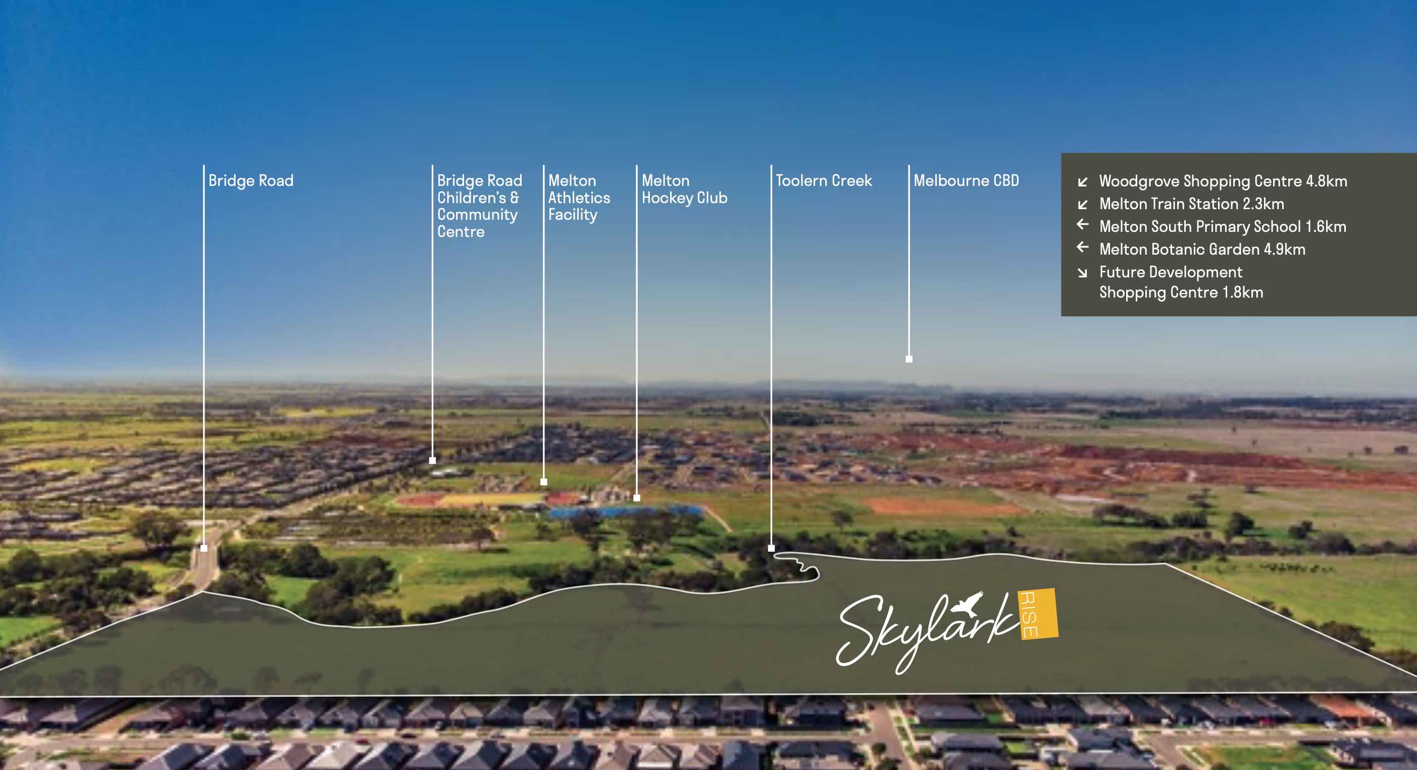 [Land for Sale] Skylark Rise Estate, Melton South OpenLot